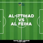 Where to watch Al-Ittihad v Al Feiha in Saudi Pro League