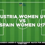Where to watch Austria Women U17 v Spain Women U17 in UEFA Women's Under-17 Championship Match for 3rd place
