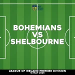 Where to watch Bohemians v Shelbourne in League of Ireland Premier Division