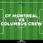 Where to watch CF Montreal v Columbus Crew in MLS