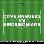 Where to watch Cove Rangers v Airdrieonians in Scottish Championship
