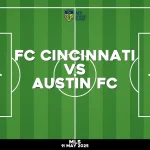 Where to watch FC Cincinnati v Austin FC in MLS