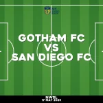 Where to watch Gotham FC v San Diego FC in NWSL