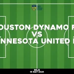 Where to watch Houston Dynamo FC v Minnesota United FC in MLS