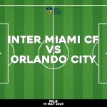 Where to watch Inter Miami CF v Orlando City in MLS