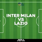 Where to watch Inter Milan v Lazio in Serie A