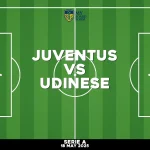 Where to watch Juventus v Udinese in Serie A
