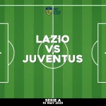 Where to watch Lazio v Juventus in Serie A