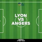 Where to watch Lyon v Angers in Ligue 1