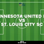 Where to watch Minnesota United FC v St. Louis City SC in MLS