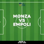 Where to watch Monza v Empoli in Serie A