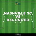 Where to watch Nashville SC v D.C. United in MLS