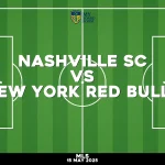 Where to watch Nashville SC v New York Red Bulls in MLS