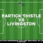 Where to watch Partick Thistle v Livingston in Scottish Premiership