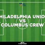 Where to watch Philadelphia Union v Columbus Crew in MLS