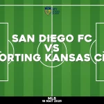 Where to watch San Diego FC v Sporting Kansas City in MLS