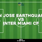 Where to watch San Jose Earthquakes v Inter Miami CF in MLS