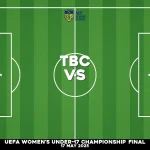 Where to watch TBC in UEFA Women's Under-17 Championship