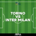 Where to watch Torino v Inter Milan in Serie A