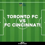 Where to watch Toronto FC v FC Cincinnati in MLS