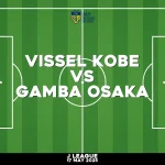 Where to watch Vissel Kobe v Gamba Osaka in J League